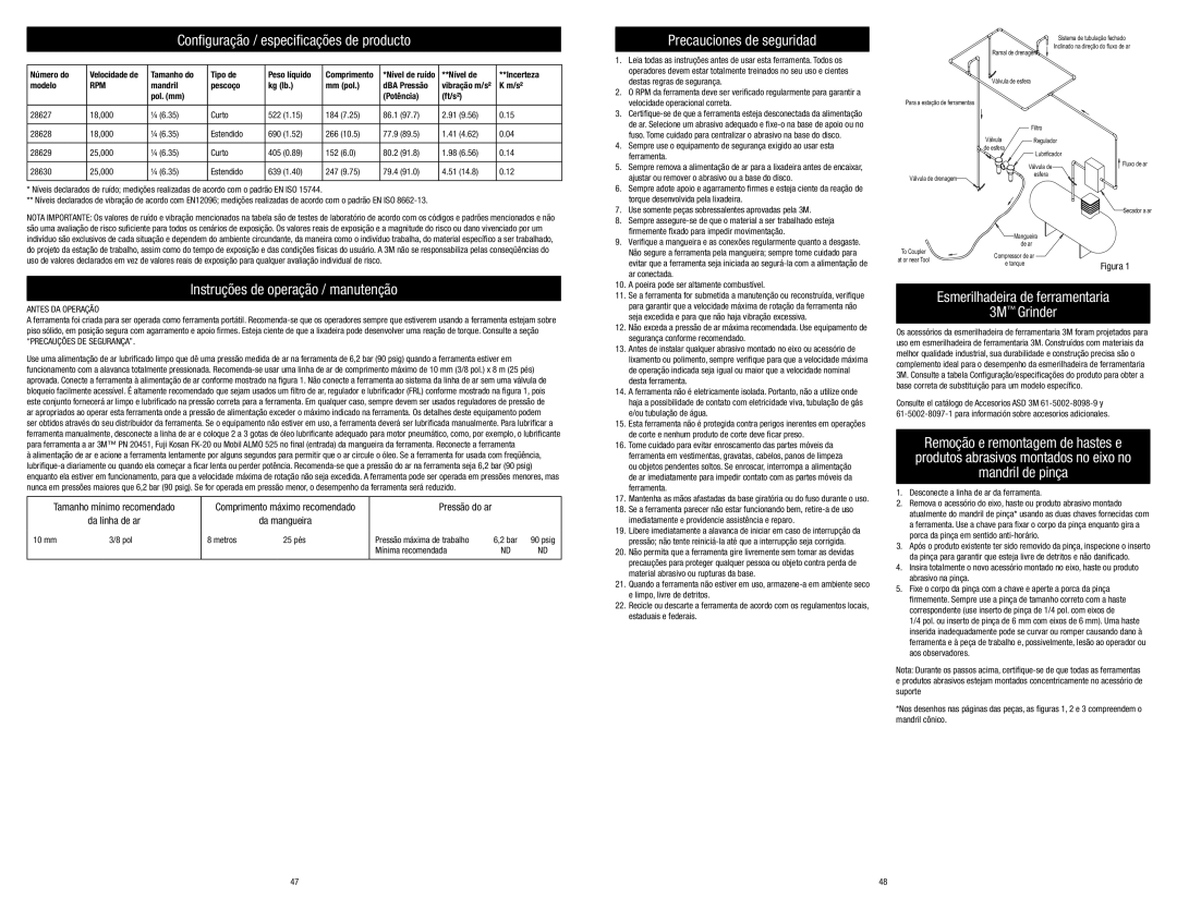 3M 28628, 28629, 28627, 28630 warranty Configuração / especificações de producto, Instruções de operação / manutenção 