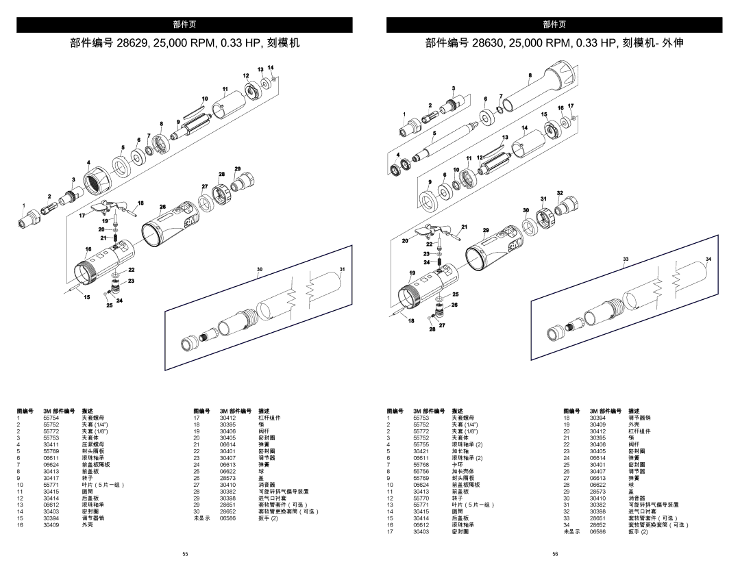 3M 28628, 28627, 28630 warranty 部件编号 28629, 25,000 RPM, 0.33 HP, 刻模机 