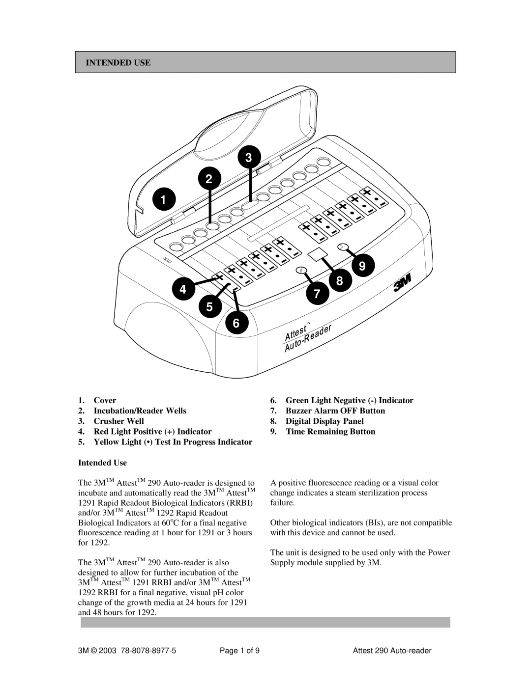 3M 290 manual Intended USE 