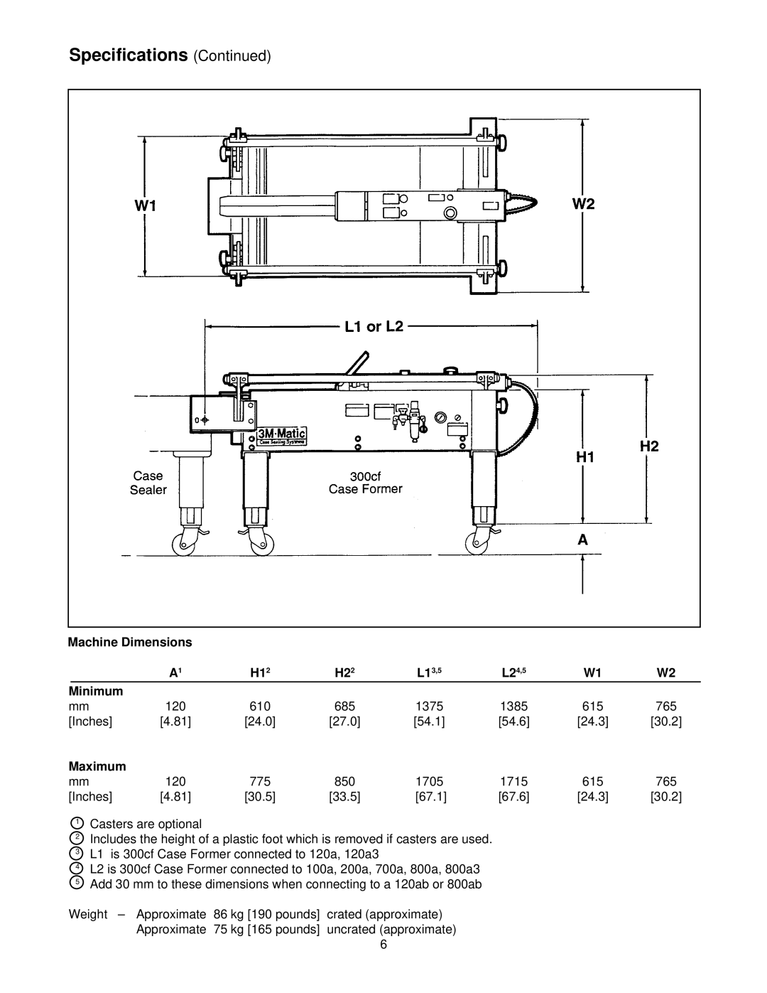 3M 300cf manual Machine Dimensions H12 H22 