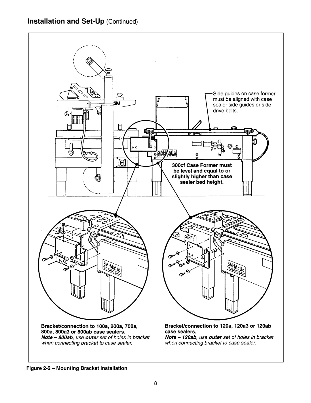 3M 300cf manual Mounting Bracket Installation 