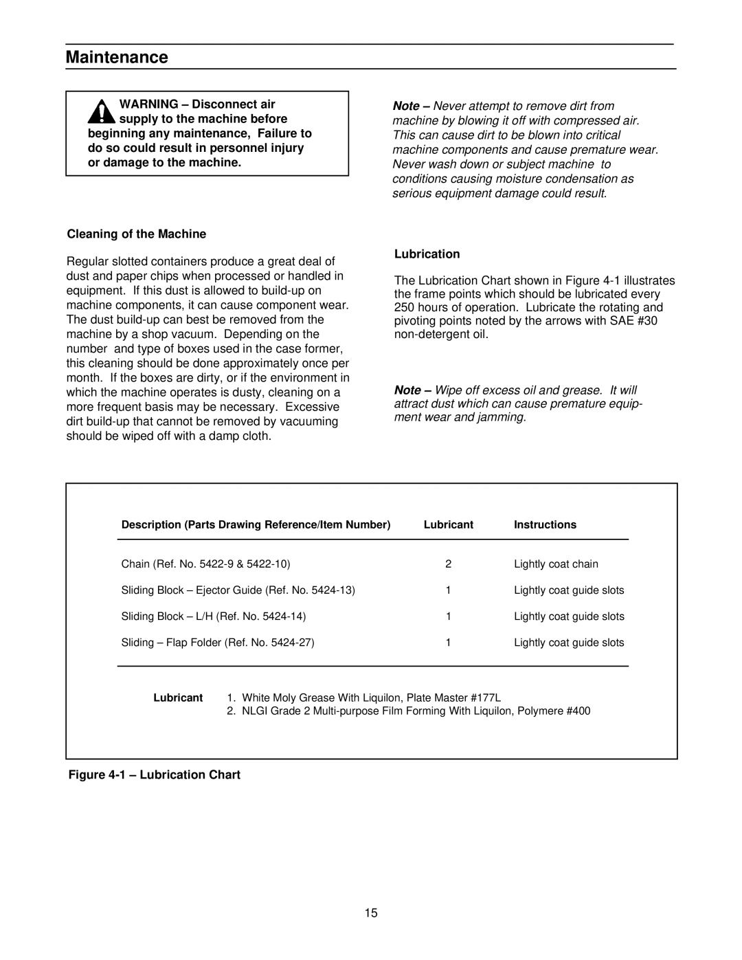 3M 300cf manual Maintenance, Or damage to the machine Cleaning of the Machine, Lubrication 