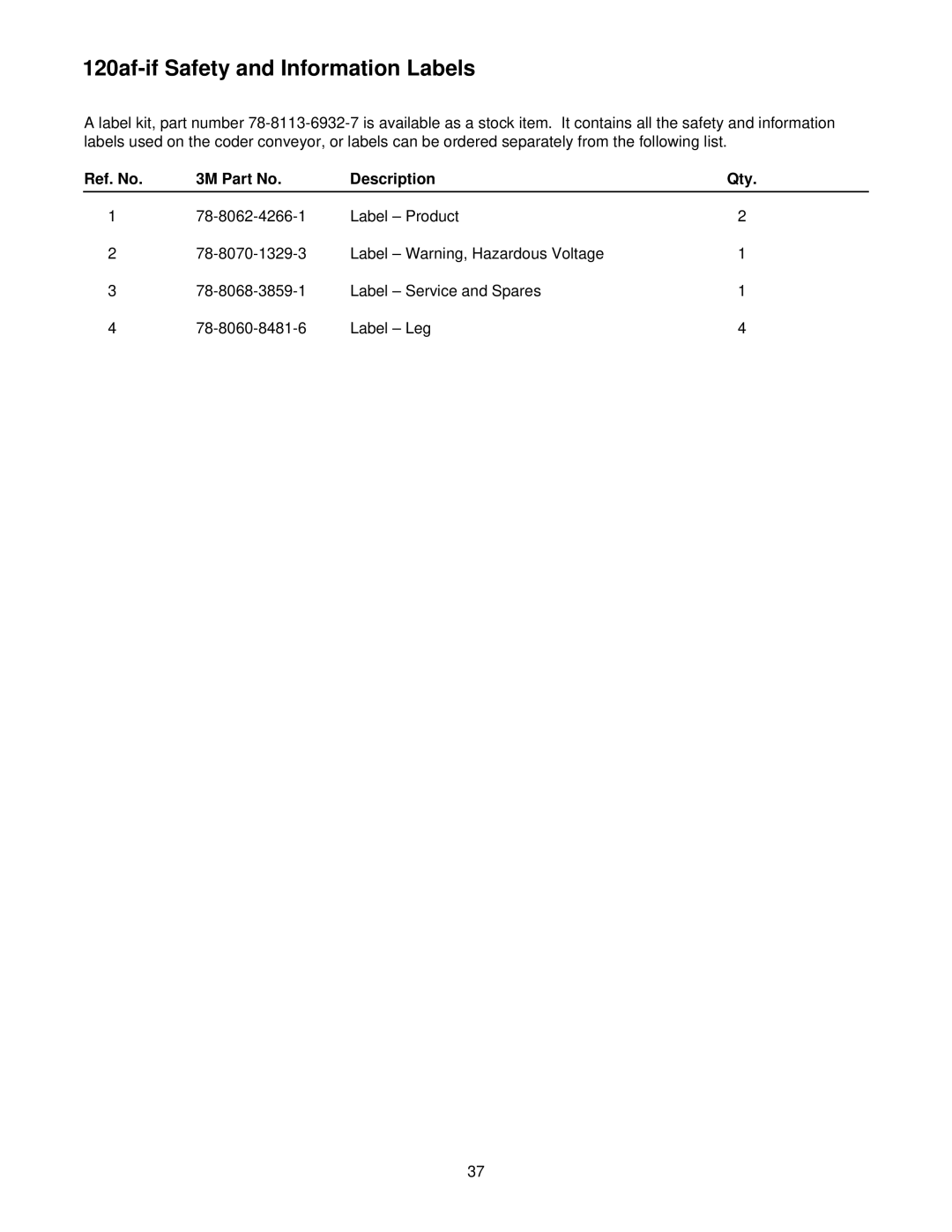 3M 300cf manual 120af-if Safety and Information Labels, Ref. No 3M Part No Description Qty 