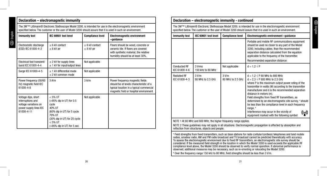 3M 3200 manual Declaration electromagnetic immunity 