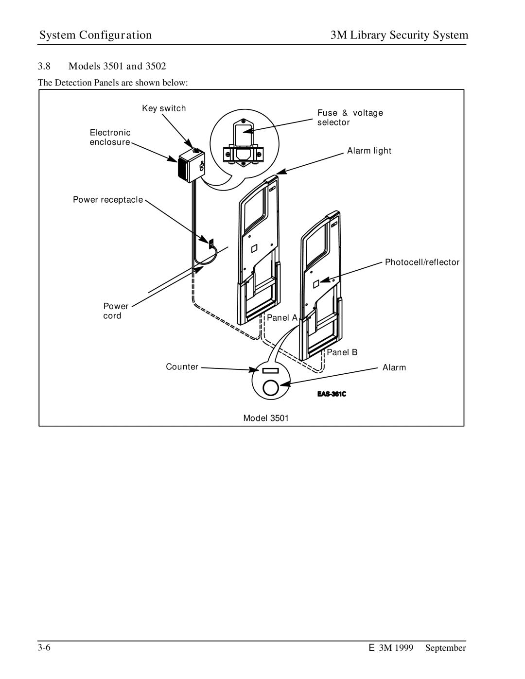 3M 3502, 3802, 3801, 3803, 2302, 3804, 2301 manual Models 3501, Detection Panels are shown below 