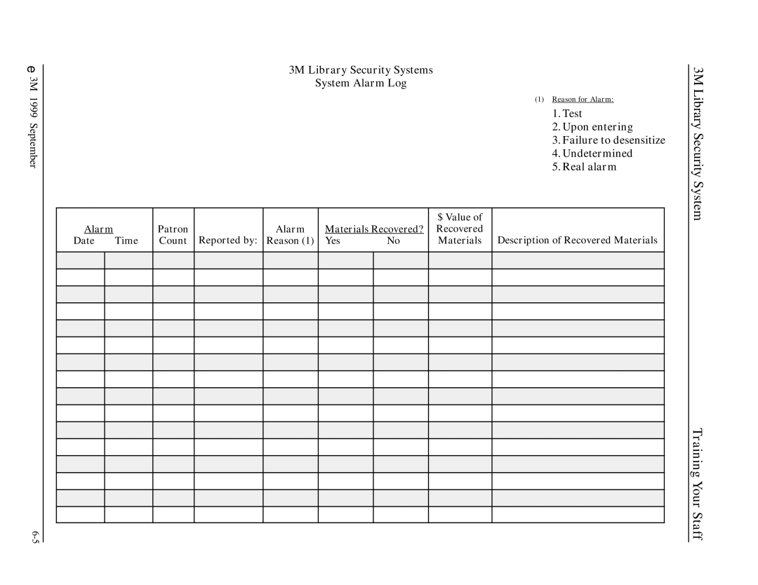 3M 2301, 3802, 3801, 3803, 3501 3M Library Security Systems System Alarm Log, $ Value Alarm Patron Reported by, Recovered 