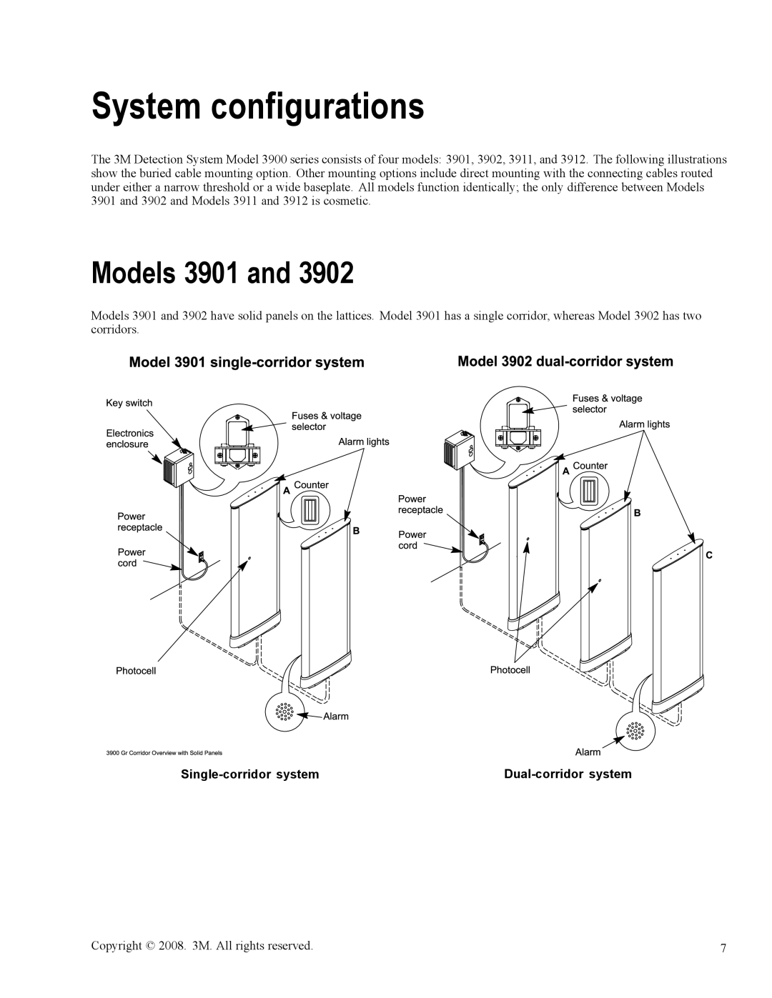 3M 3900 owner manual System configurations, Models 3901 