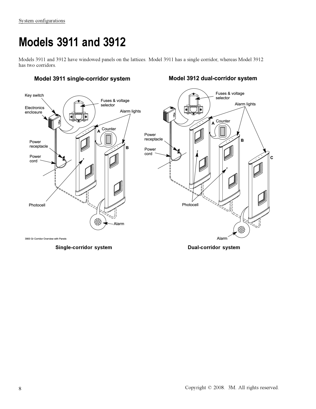 3M 3900 owner manual Models 3911 