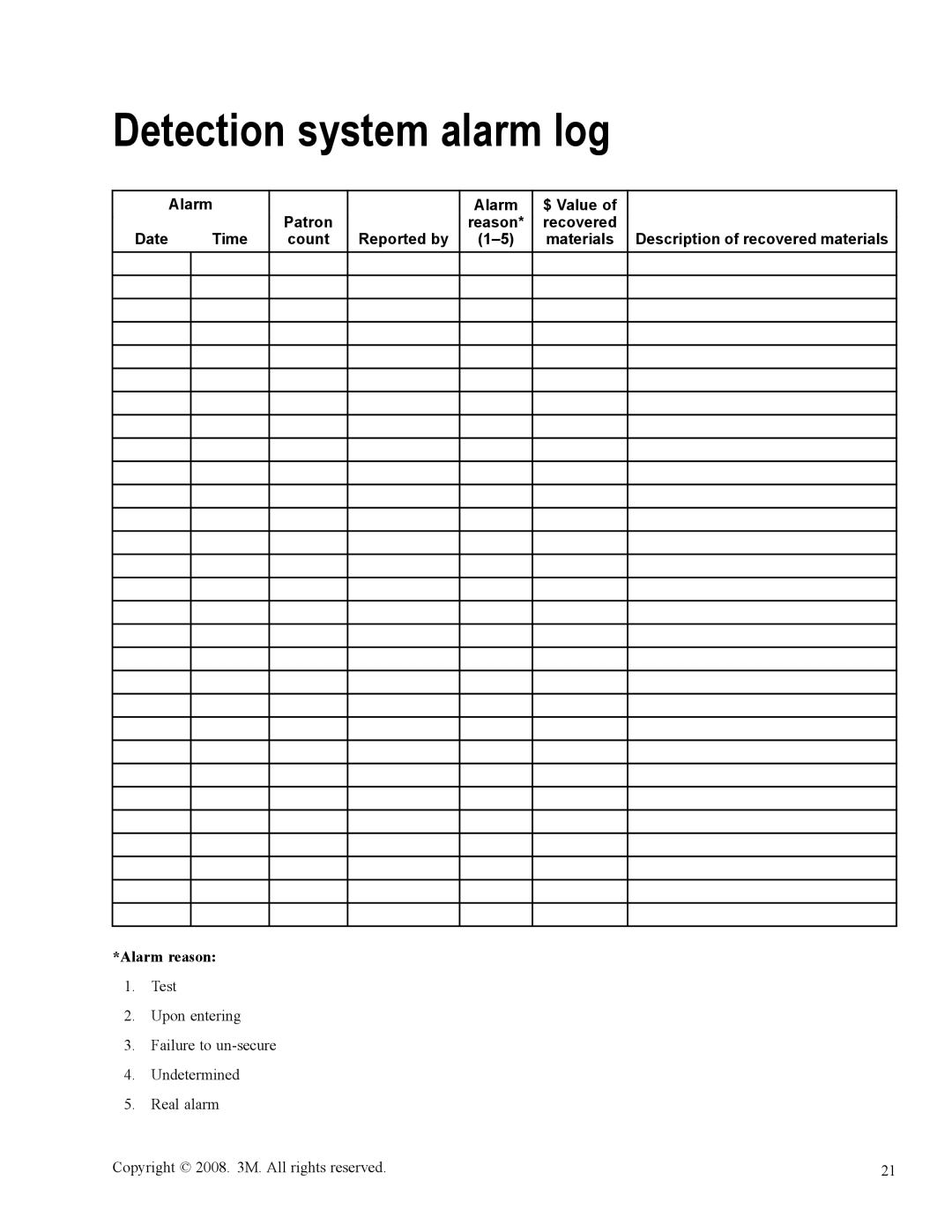 3M 3900 owner manual Detection system alarm log, Alarm reason 