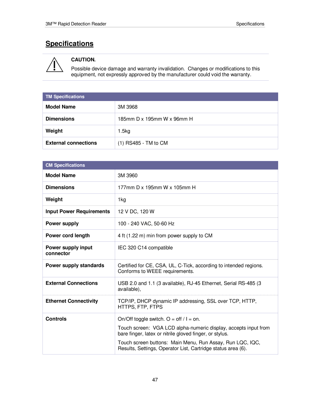 3M #3960, #3968 manual Specifications 