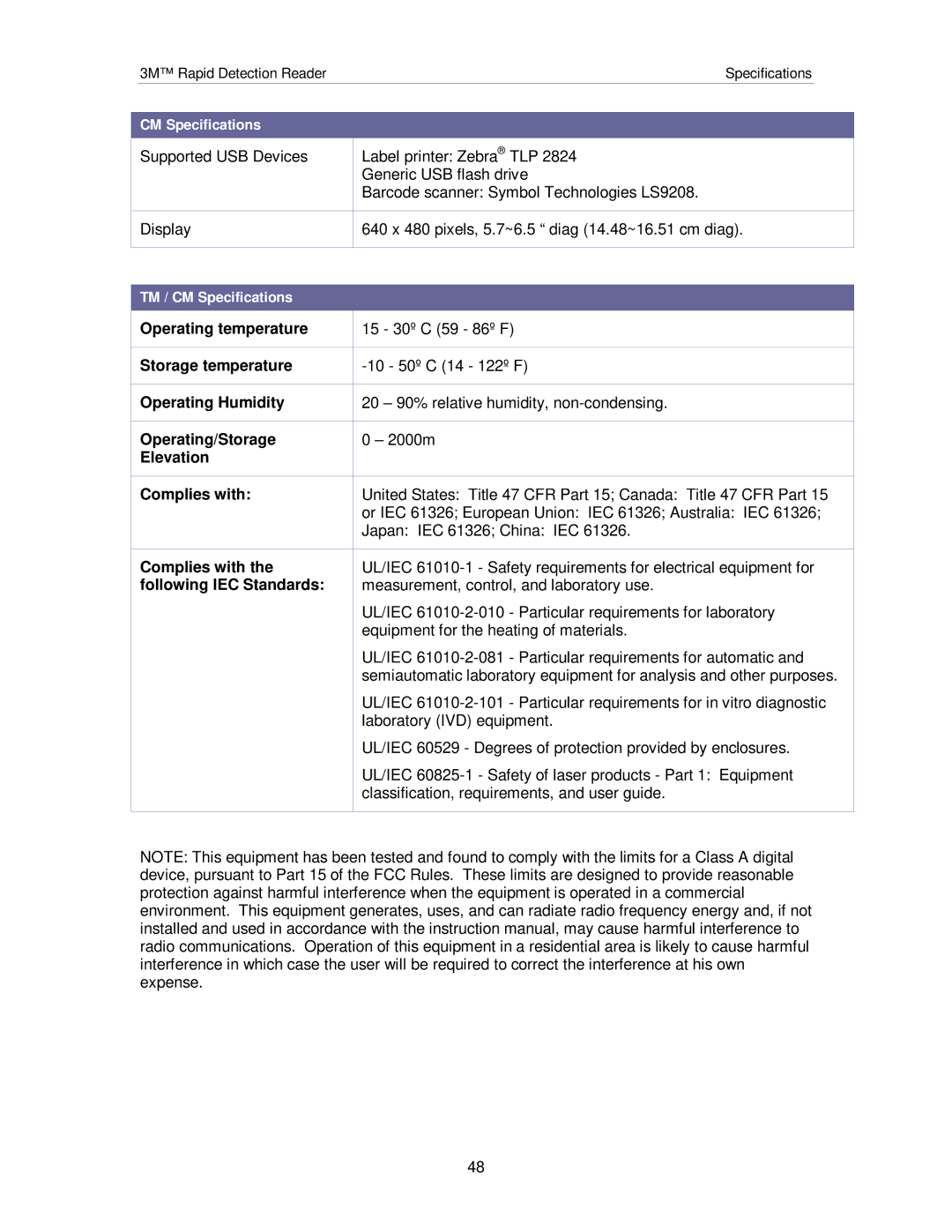 3M #3968, #3960 Operating temperature, Storage temperature, Operating Humidity, Operating/Storage, Elevation Complies with 