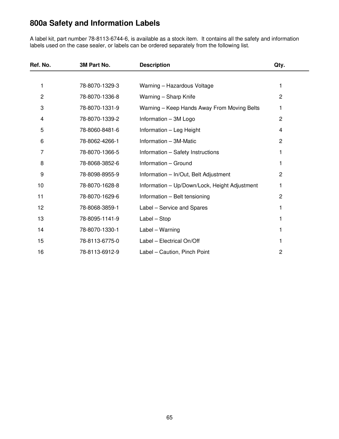 3M 39600 manual 800a Safety and Information Labels, Ref. No 3M Part No Description Qty 