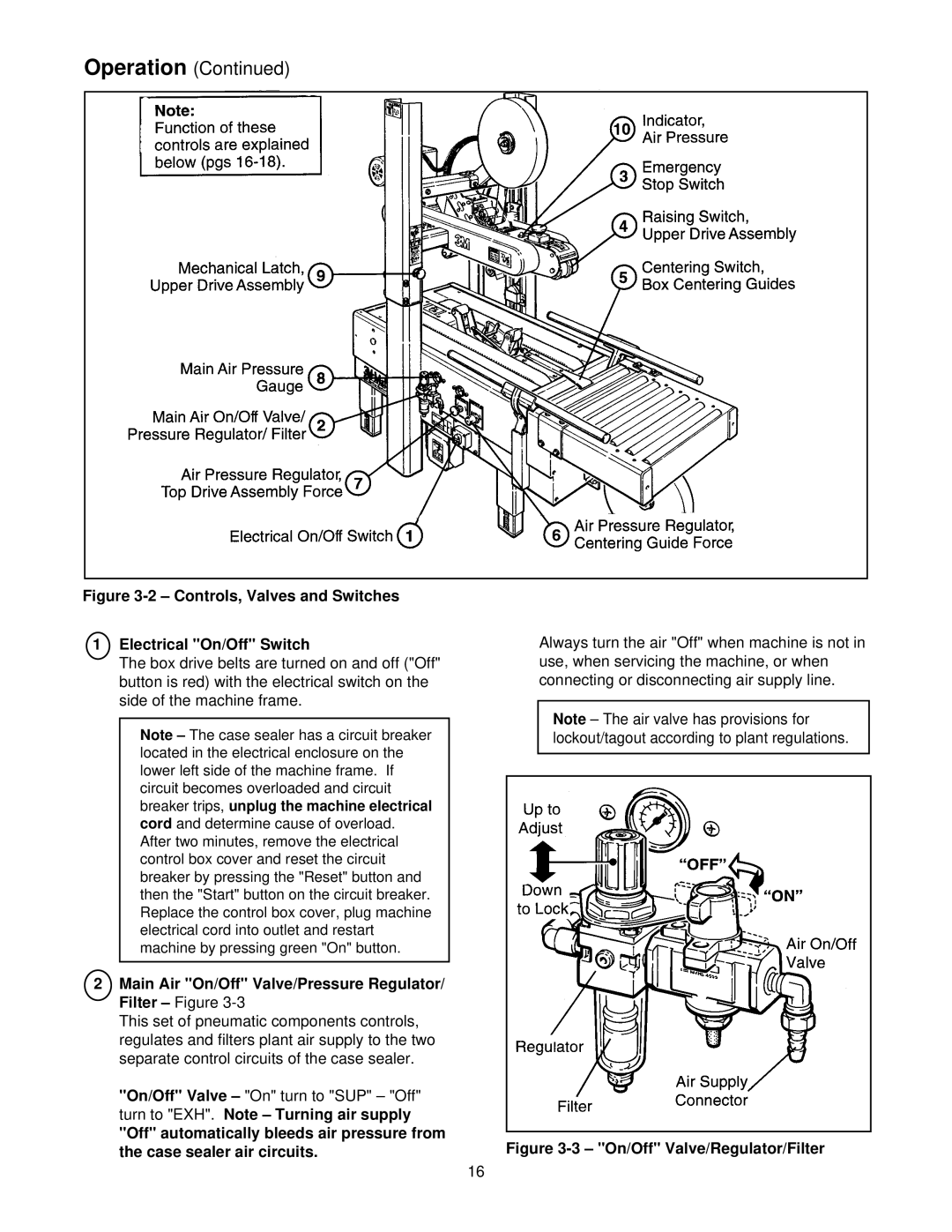 3M 39600 manual Controls, Valves and Switches Electrical On/Off Switch, Main Air On/Off Valve/Pressure Regulator/ Filter -3 