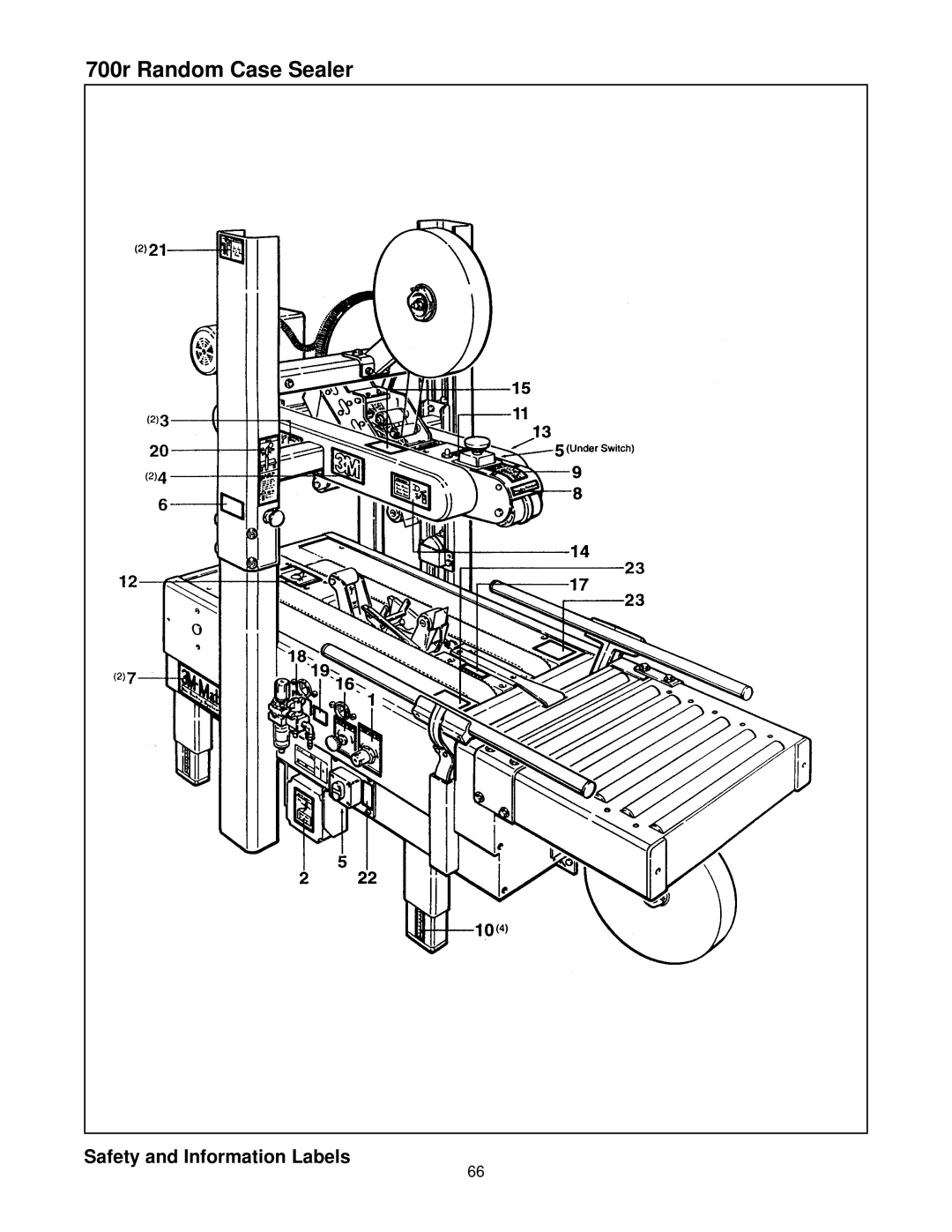 3M 39600 manual Safety and Information Labels 