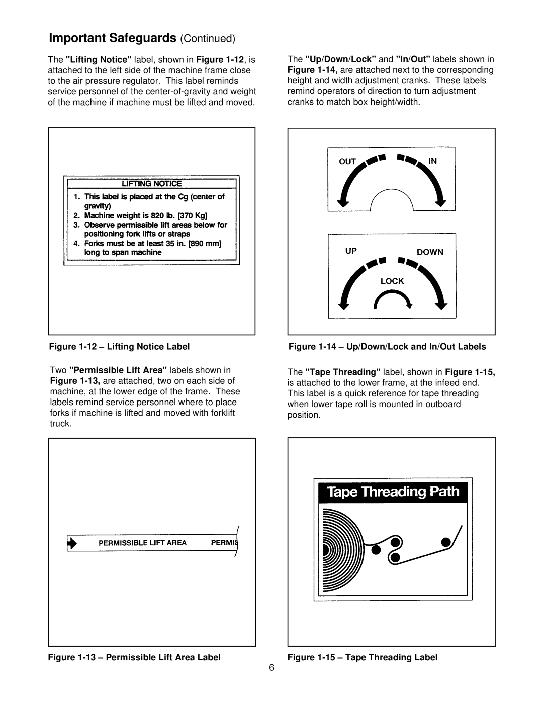 3M 39600 manual Permissible Lift Area Label 