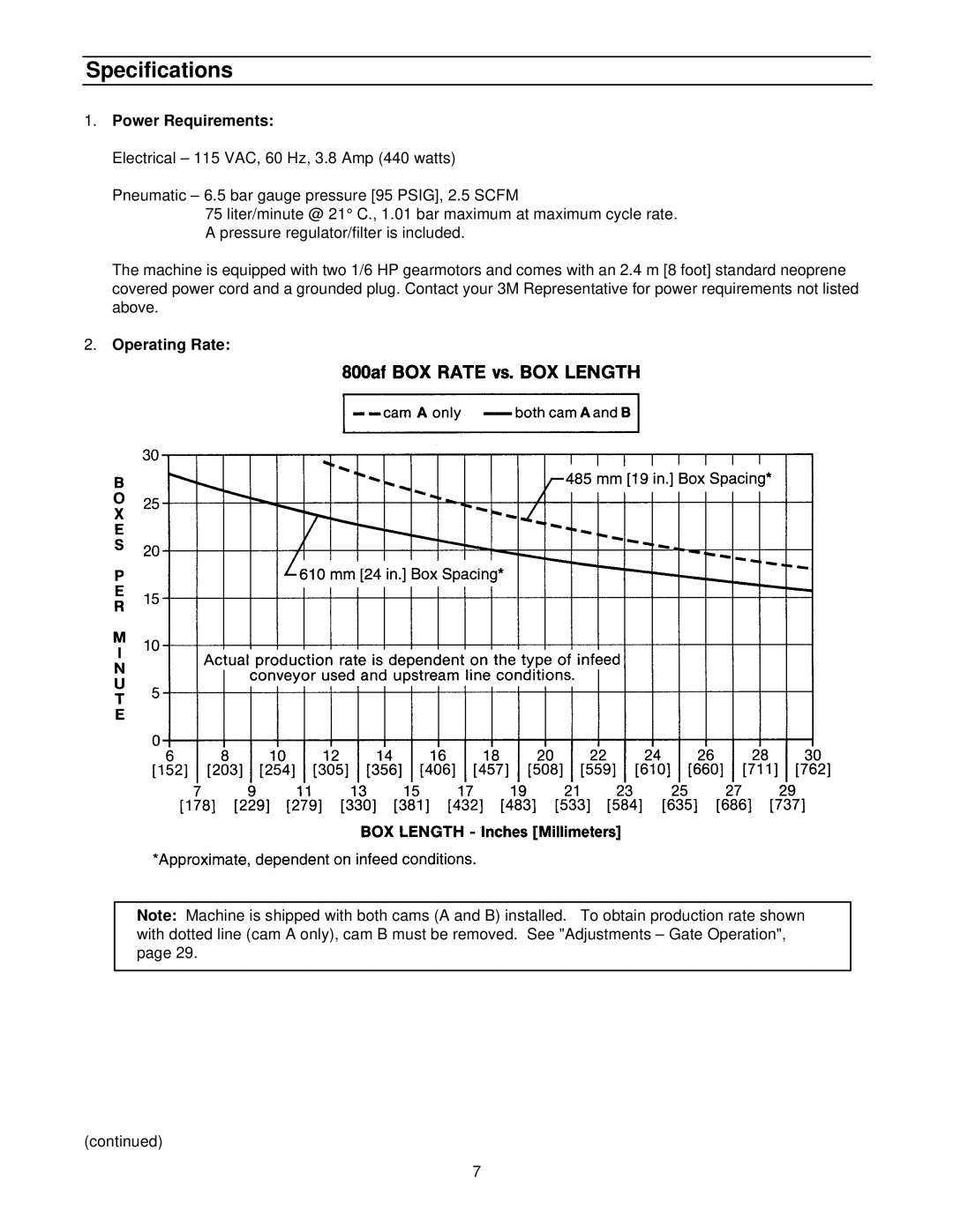 3M 39600 manual Specifications, Power Requirements, Operating Rate 