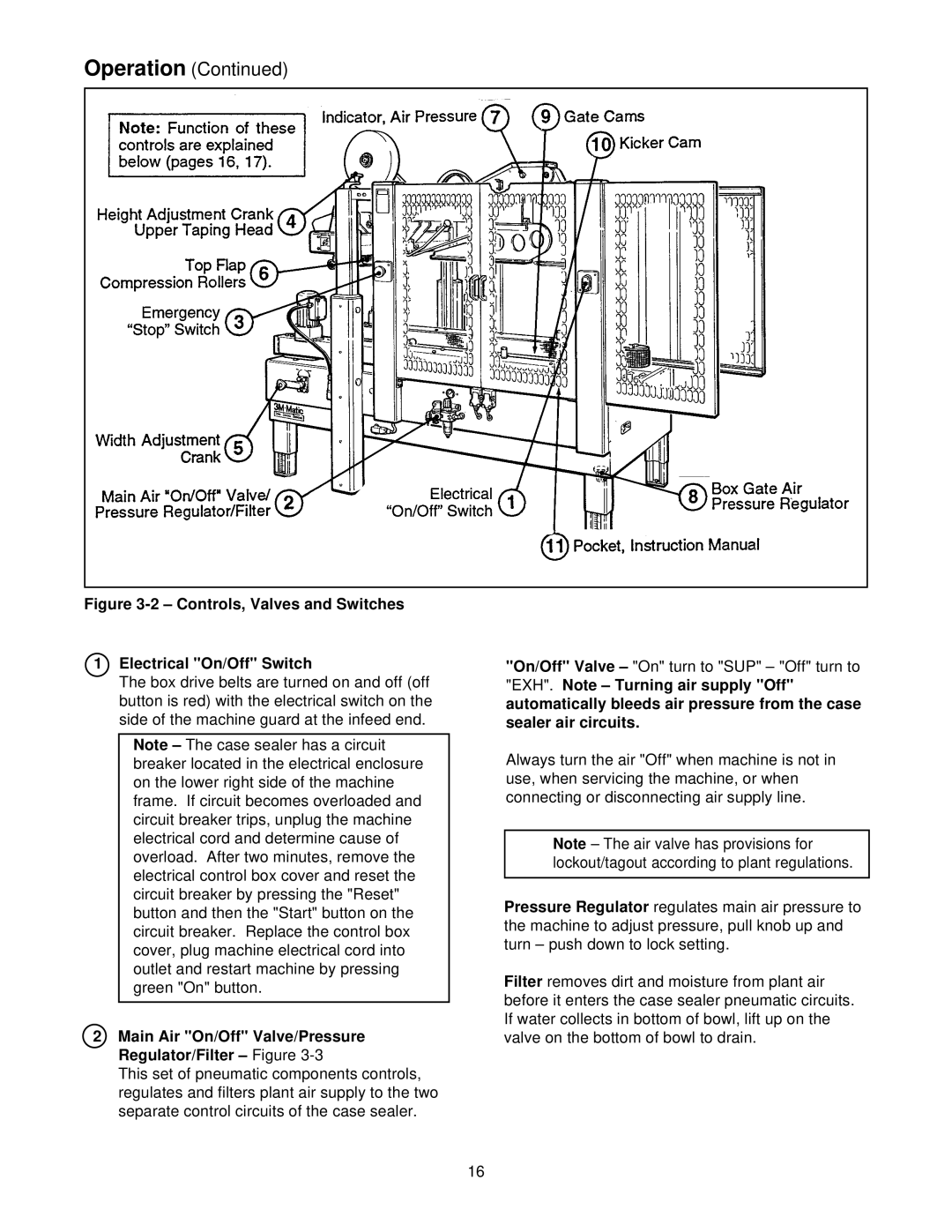 3M 39600 manual Controls, Valves and Switches Electrical On/Off Switch, Main Air On/Off Valve/Pressure Regulator/Filter -3 