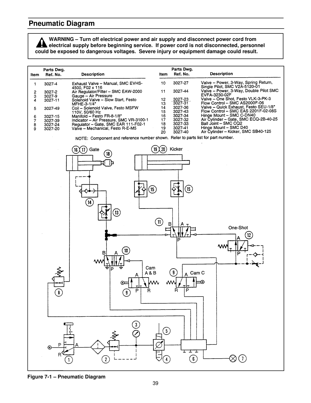 3M 39600 manual Pneumatic Diagram 