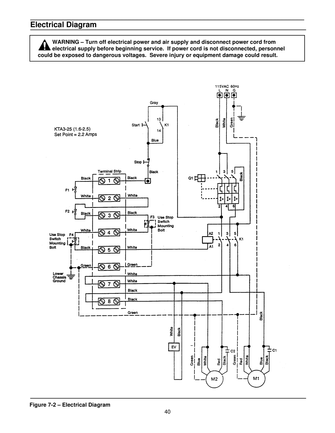 3M 39600 manual Electrical Diagram 