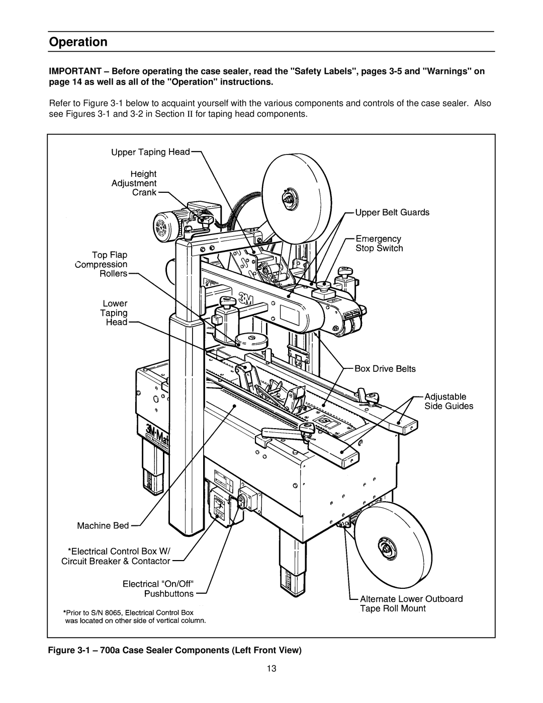 3M 39600 manual Operation, 700a Case Sealer Components Left Front View 