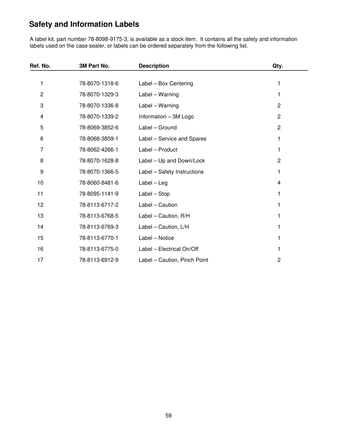 3M 39600 manual Safety and Information Labels, Ref. No 3M Part No Description Qty 