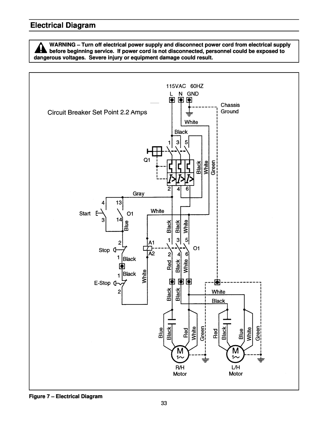 3M 39600 manual Electrical Diagram, dangerous voltages. Severe injury or equipment damage could result 