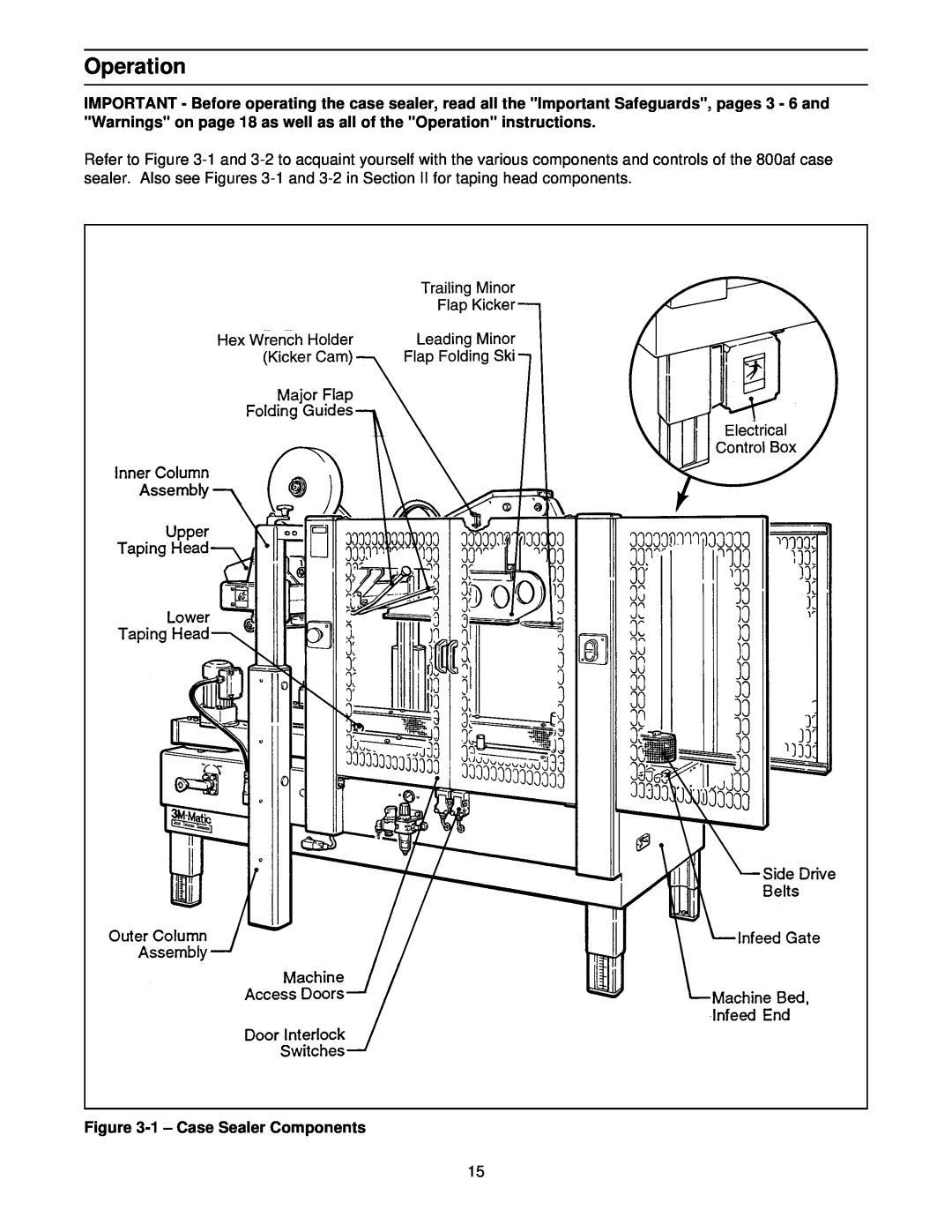 3M 39600 manual Operation, 1 - Case Sealer Components 