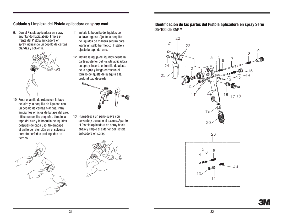 3M 3M owner manual 