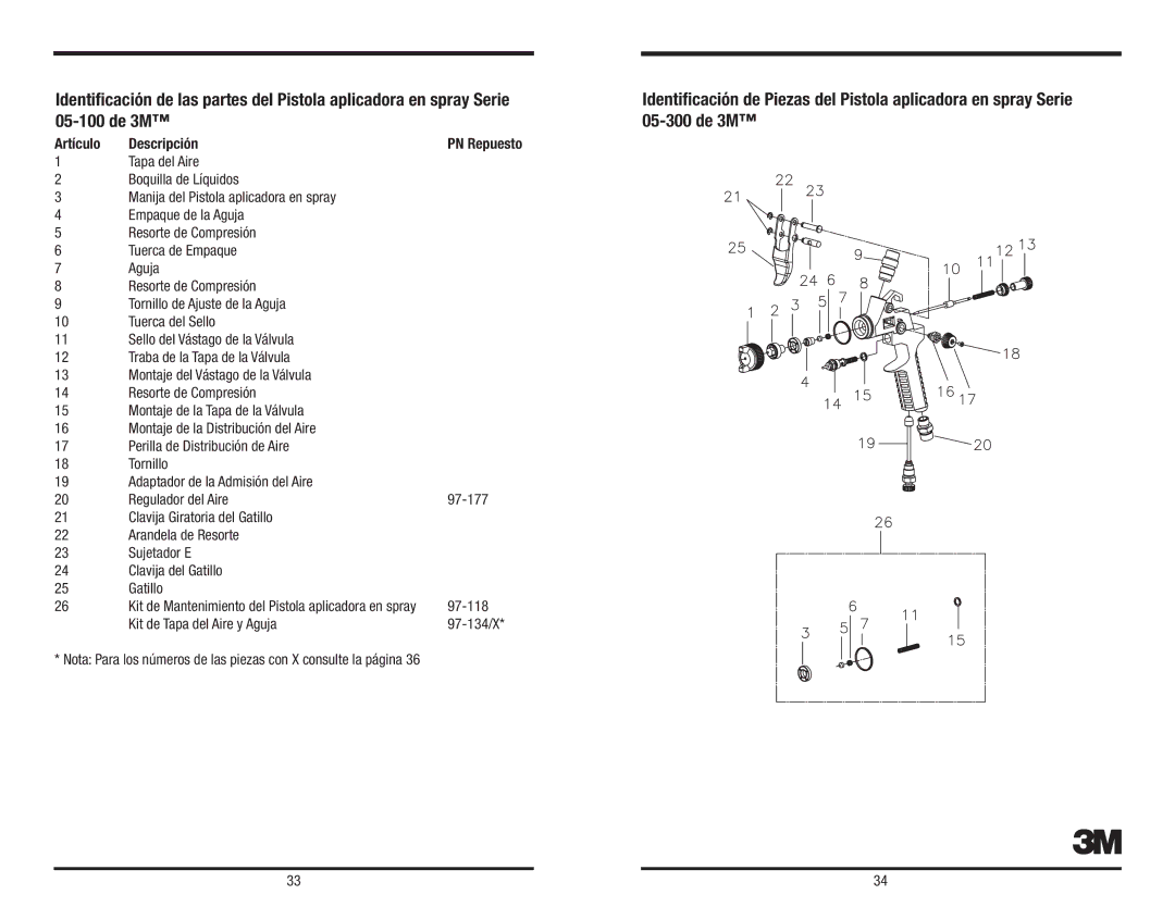 3M 3M owner manual Artículo Descripción, Kit de Tapa del Aire y Aguja 