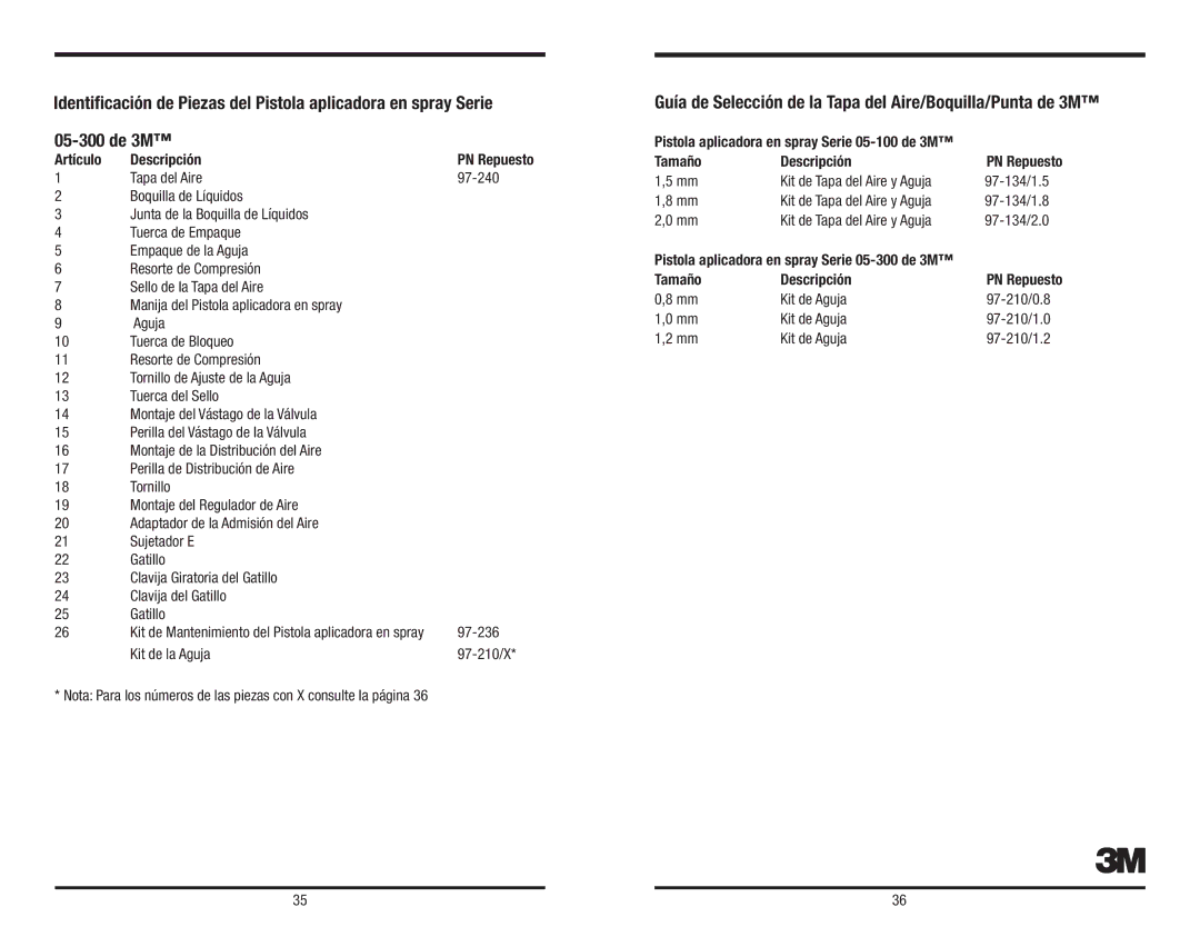3M owner manual Guía de Selección de la Tapa del Aire/Boquilla/Punta de 3M, Kit de la Aguja, Tamaño Descripción 