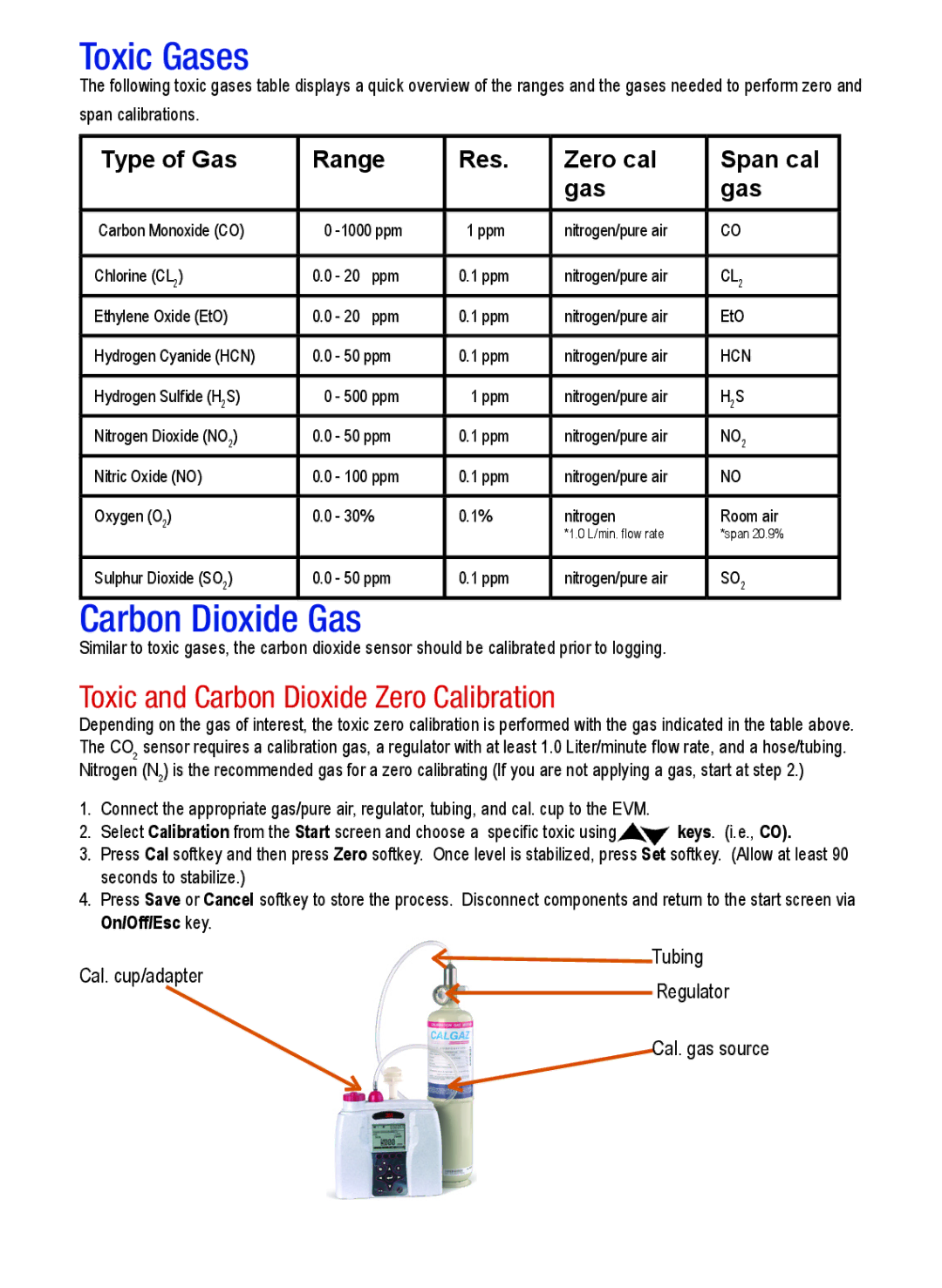 3M 3MTM quick start Toxic Gases, Carbon Dioxide Gas, Toxic and Carbon Dioxide Zero Calibration 