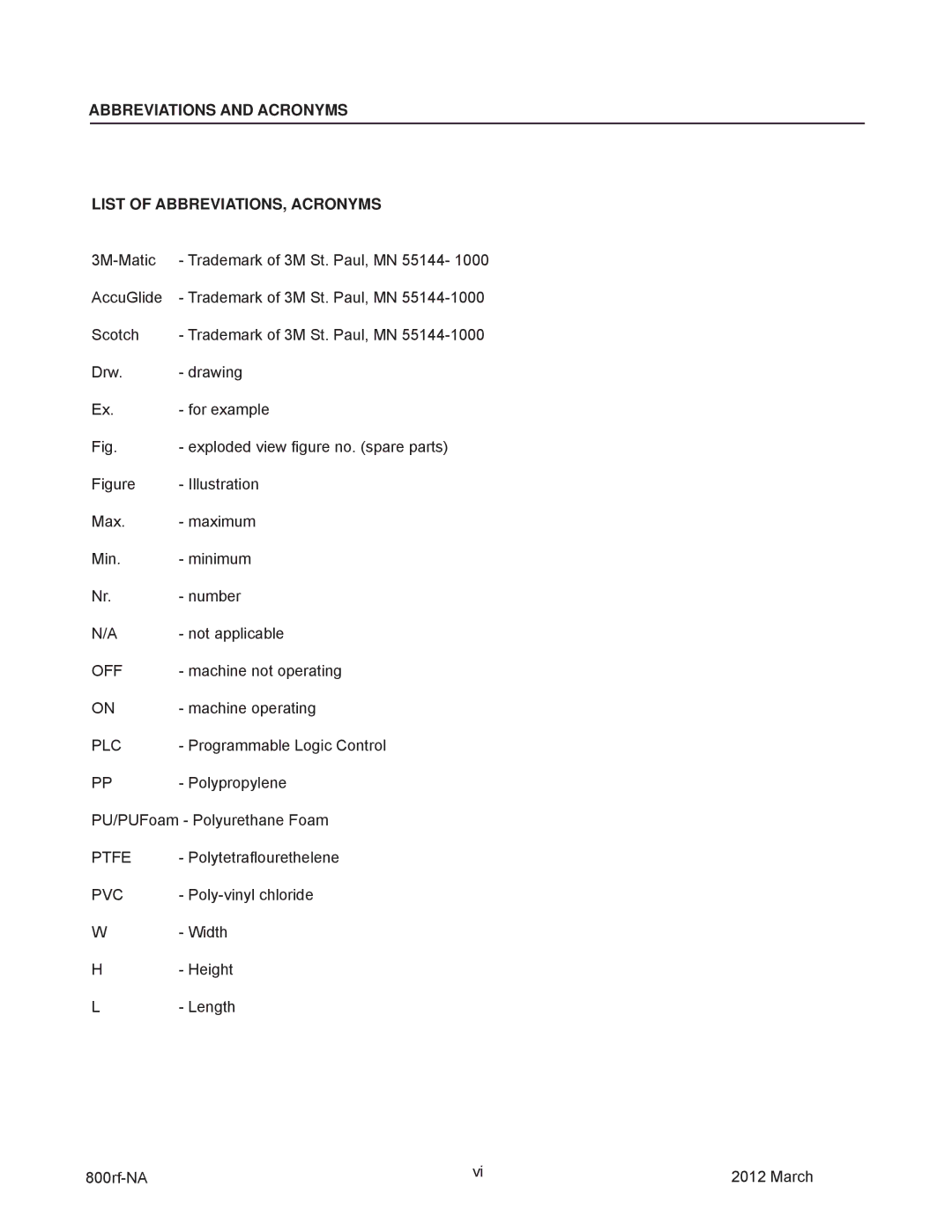 3M 40800, 800rf manual Abbreviations and Acronyms List of ABBREVIATIONS, Acronyms, Plc 