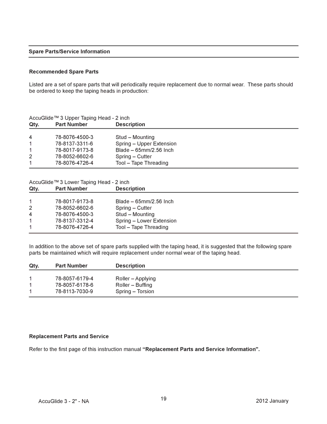 3M 800rf, 40800 manual Spare Parts/Service Information Recommended Spare Parts, Qty Part Number Description 