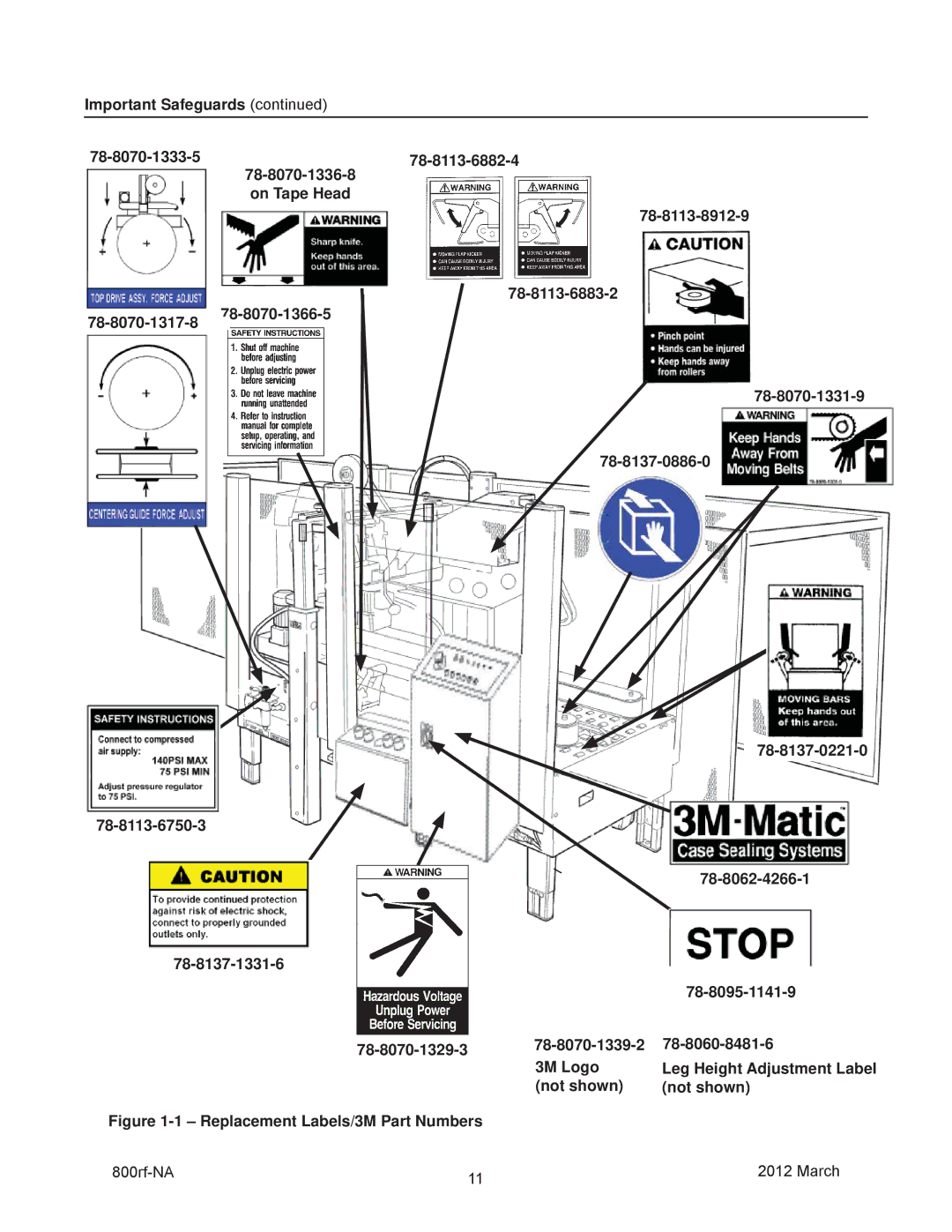 3M 40800 manual 800rf-NA March 