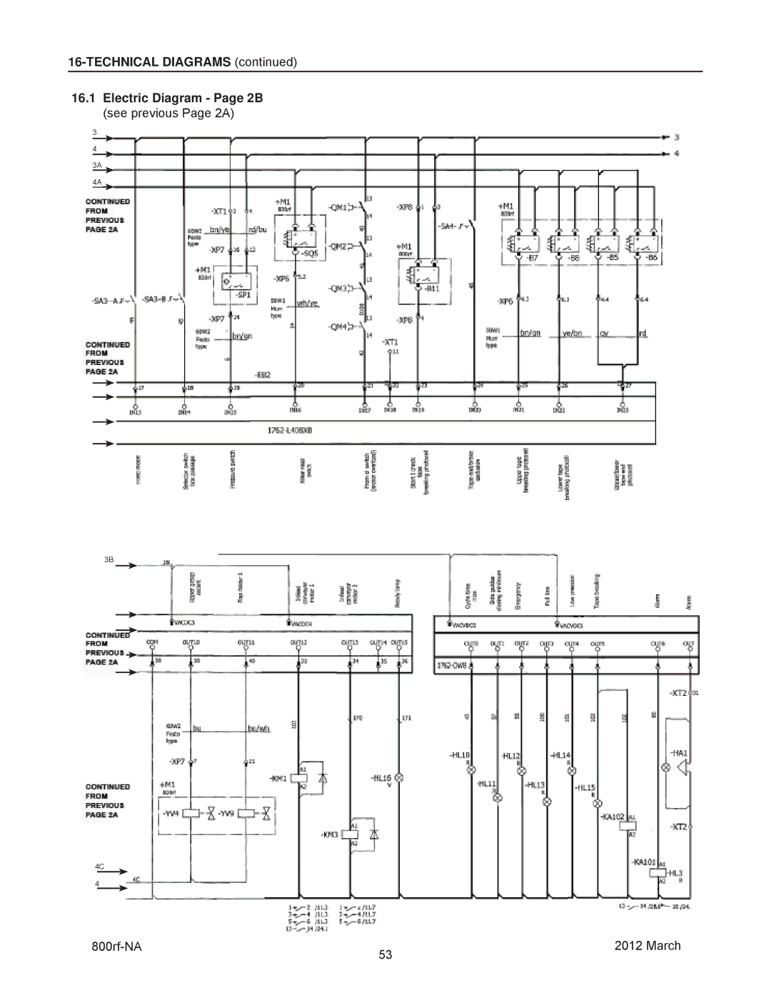 3M 40800 manual 800rf-NA March 