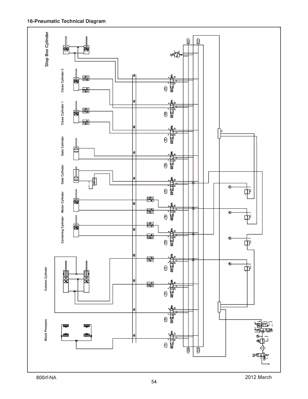 3M 40800, 800rf manual Pneumatic Technical Diagram, Stop Box Cylinder 