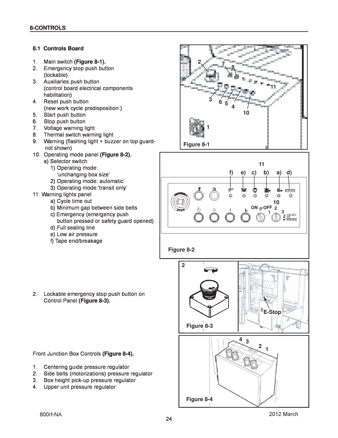 3M 40800, 800rf manual Controls Board 1. Main switch Figure, 3 6 5, f e c b a d, E-Stop 