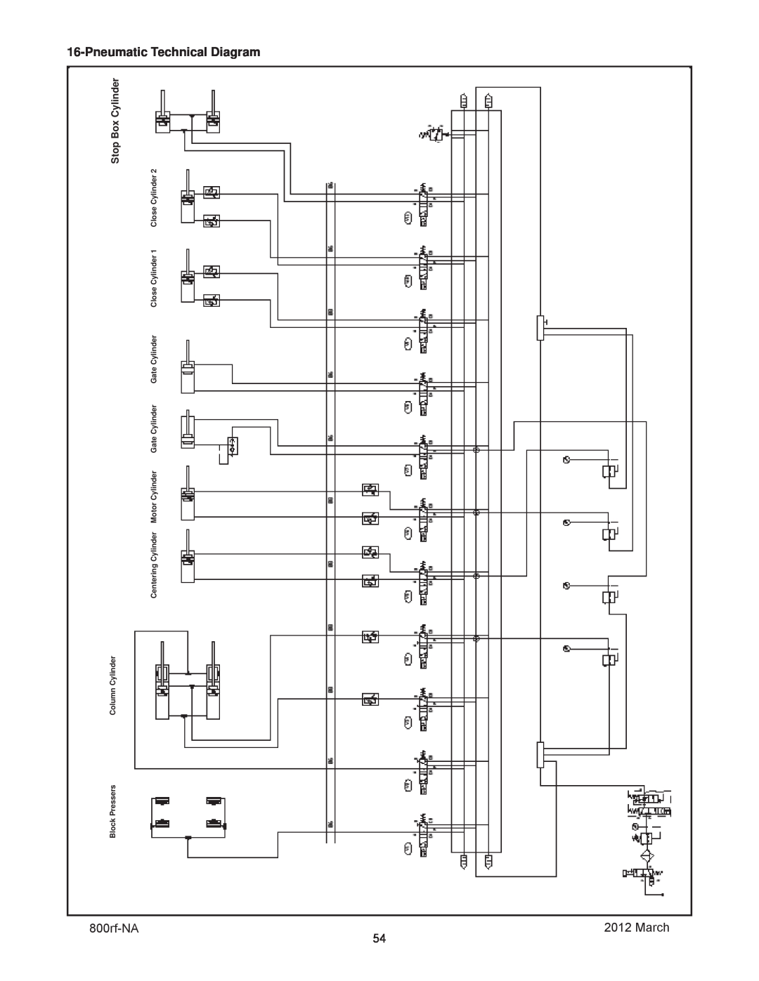 3M 40800, 800rf manual Pneumatic Technical Diagram, Stop Box Cylinder, Column Cylinder Block Pressers 