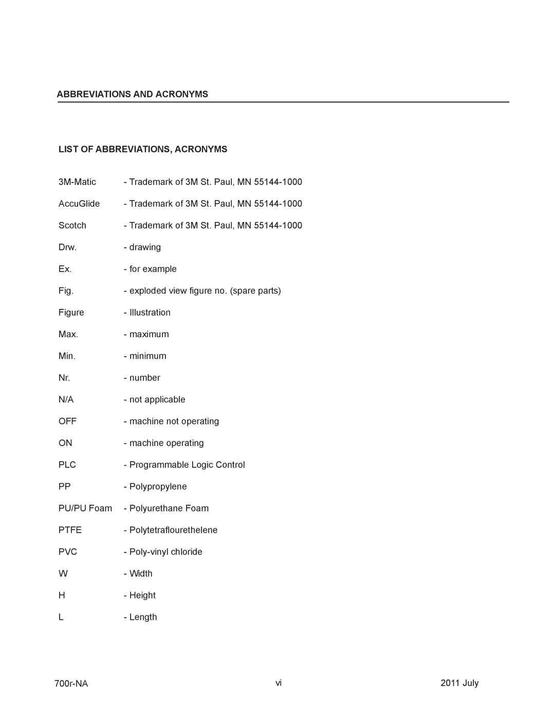 3M 40800 operating instructions Abbreviations and Acronyms List of ABBREVIATIONS, Acronyms 