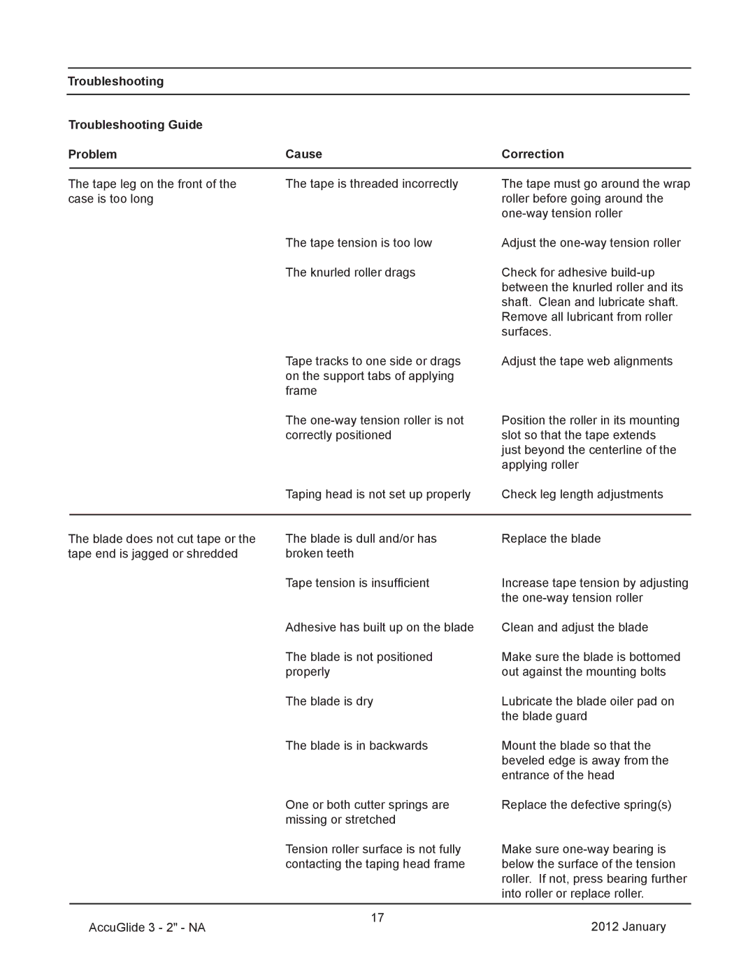 3M 40800 operating instructions 