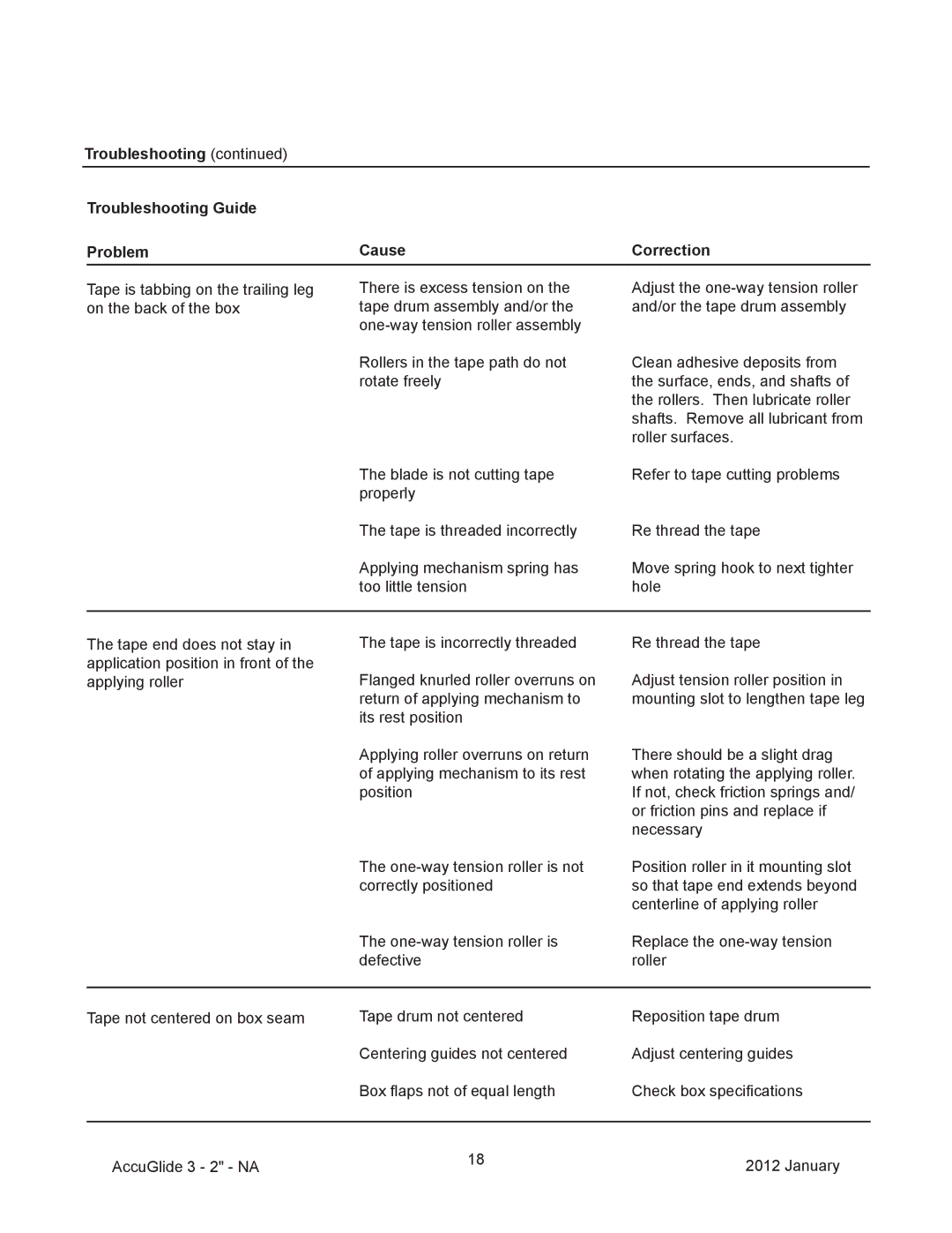 3M 40800 operating instructions 