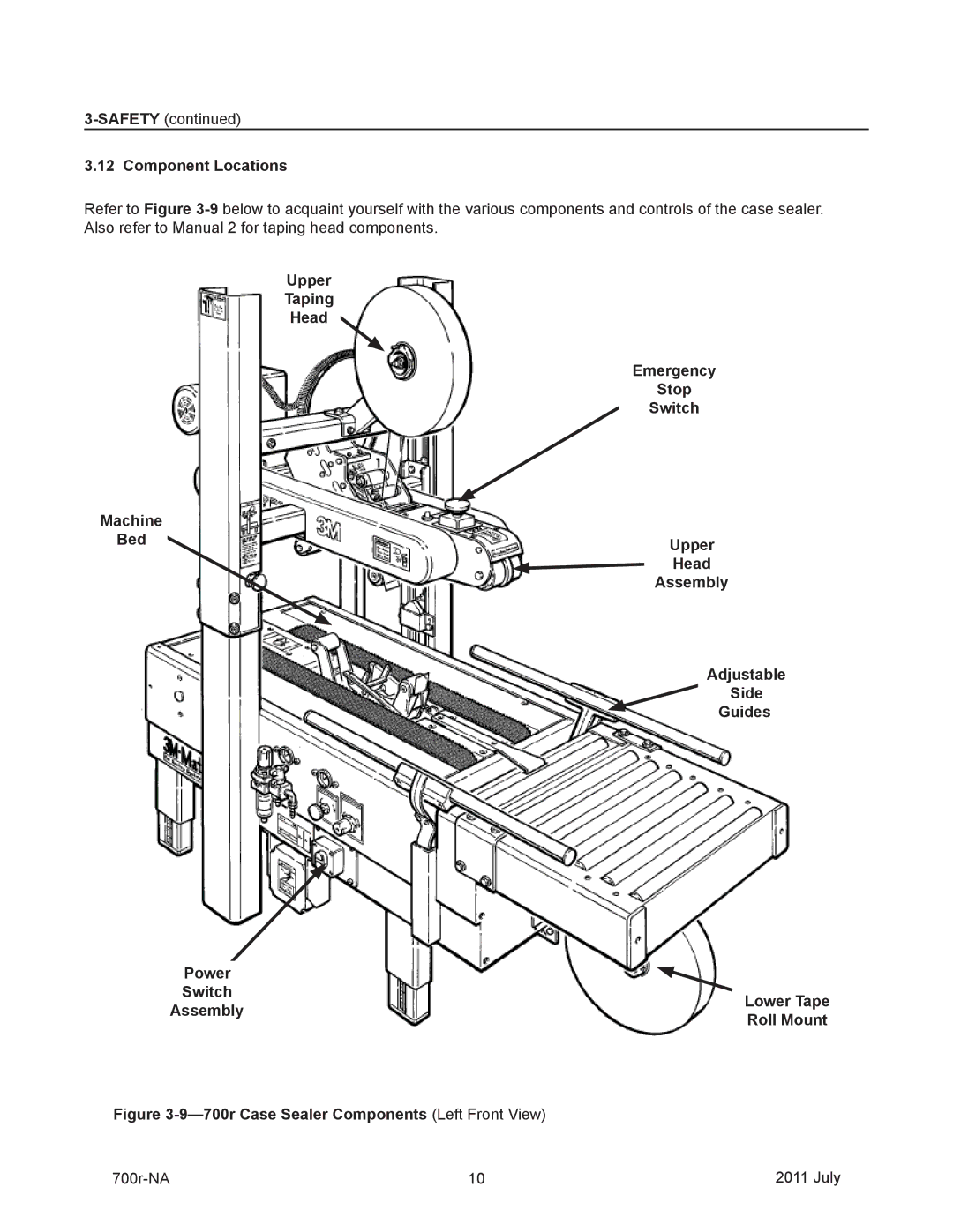 3M 40800 operating instructions Component Locations, Assembly Roll Mount 