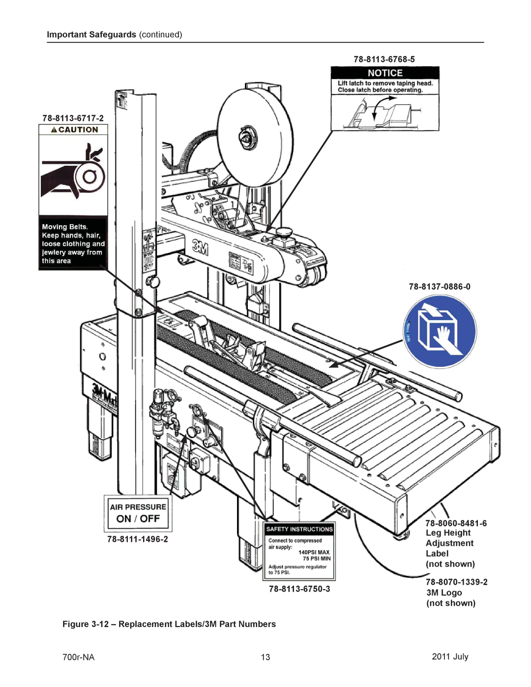 3M 40800 operating instructions Replacement Labels/3M Part Numbers 