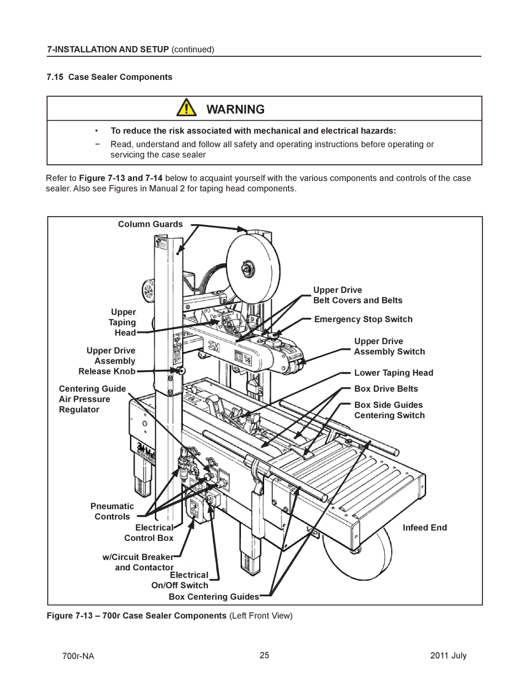 3M 40800 operating instructions 13 700r Case Sealer Components Left Front View 