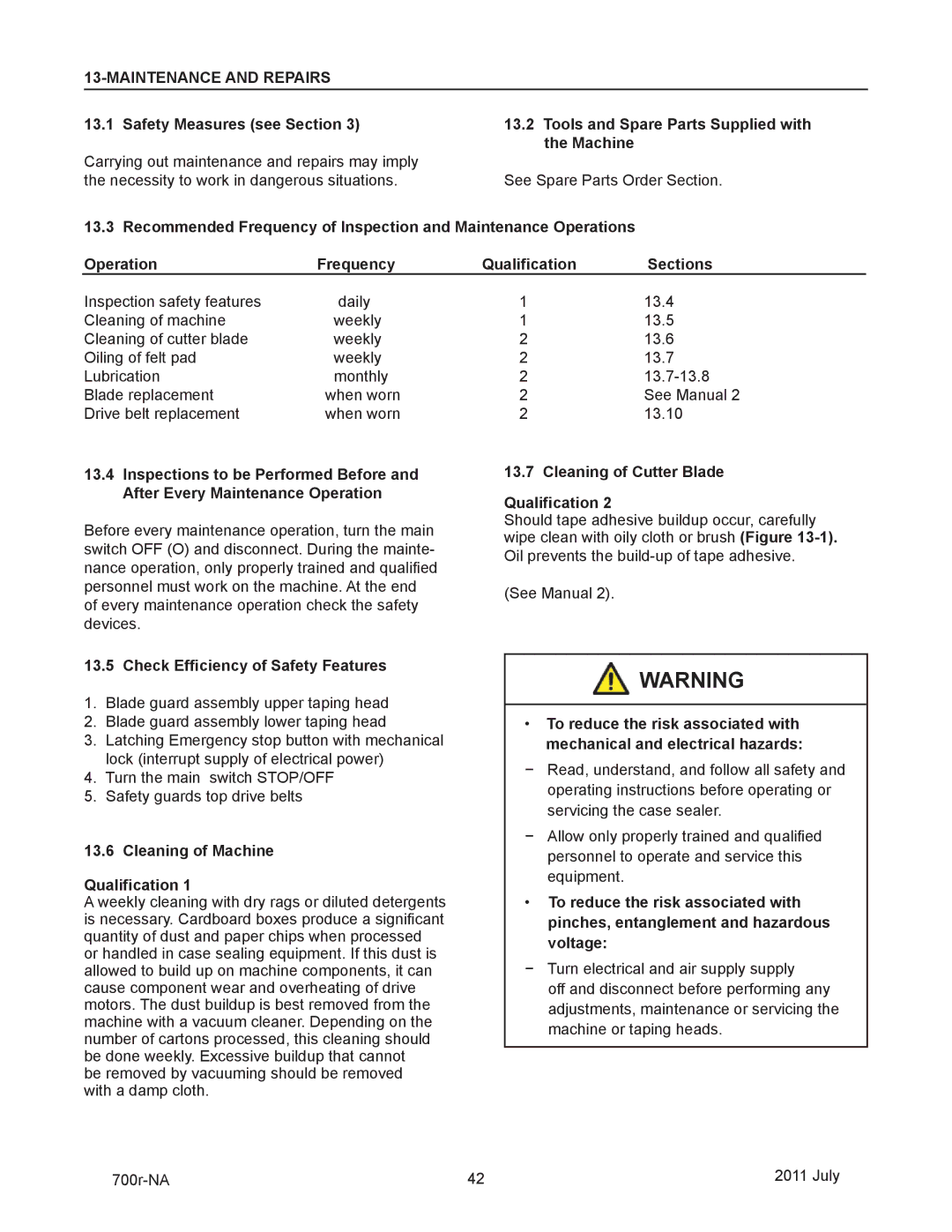 3M 40800 operating instructions Maintenance and Repairs 