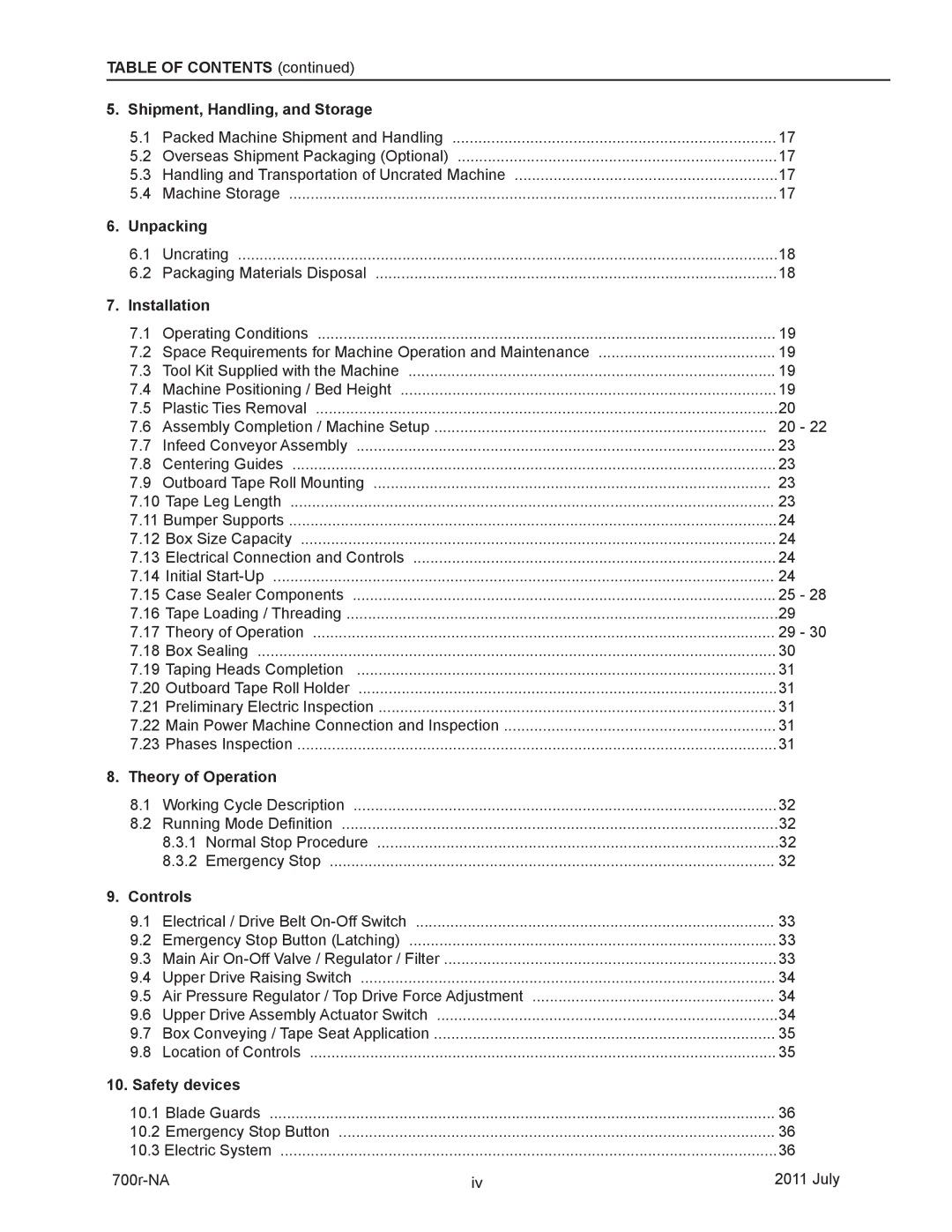 3M 40800 Table of Contents Shipment, Handling, and Storage, Unpacking, Installation, Theory of Operation, Controls 