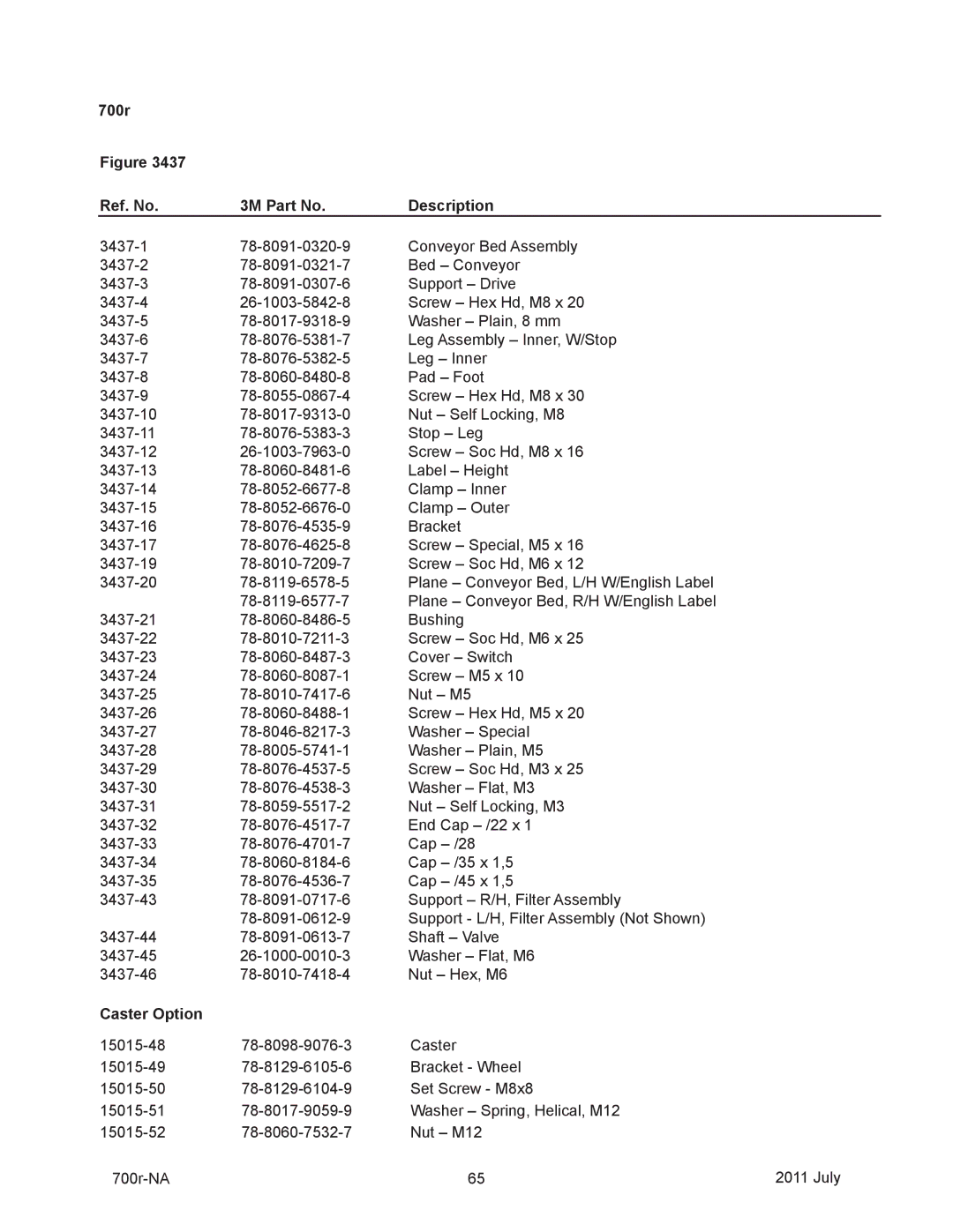 3M 40800 operating instructions Caster Option 