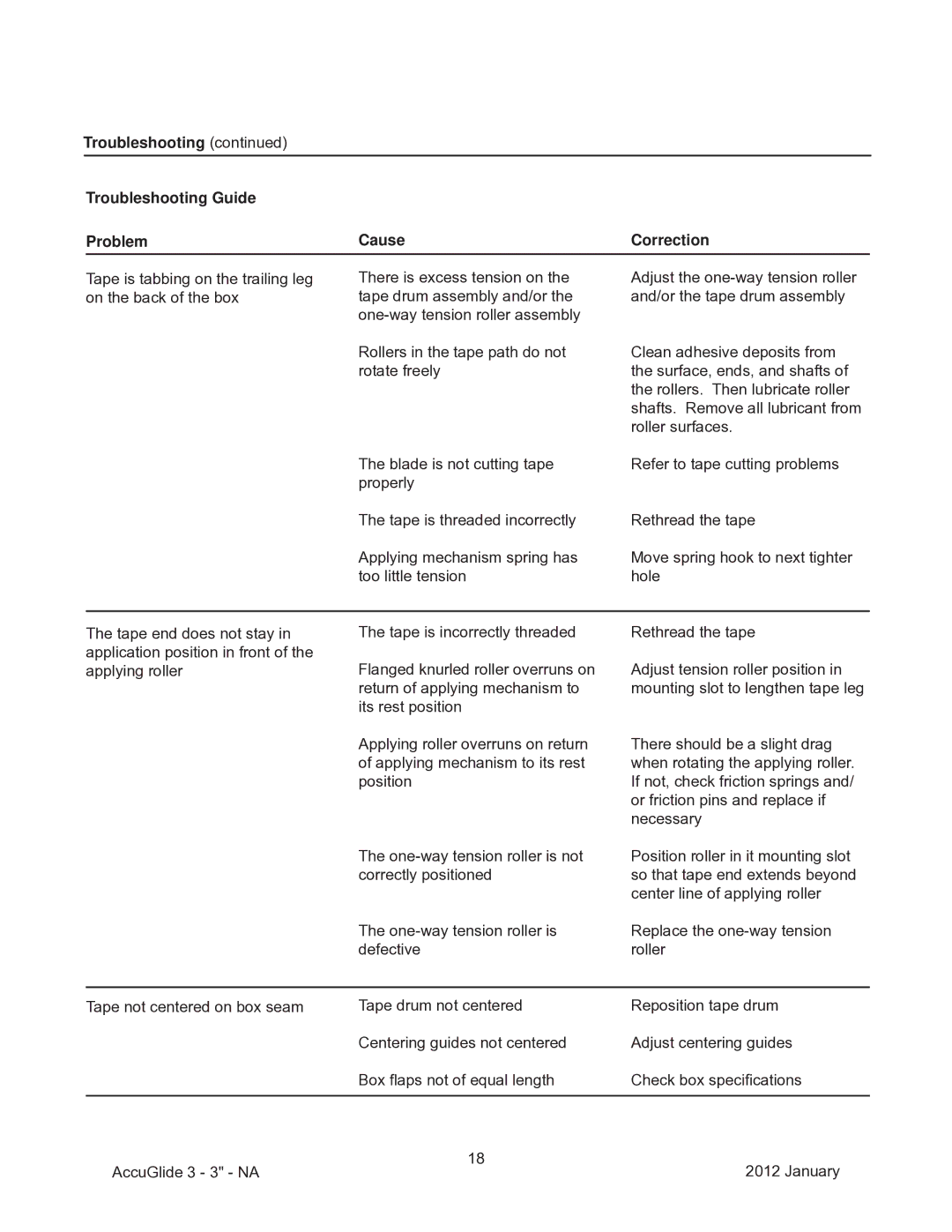 3M 40800 operating instructions 