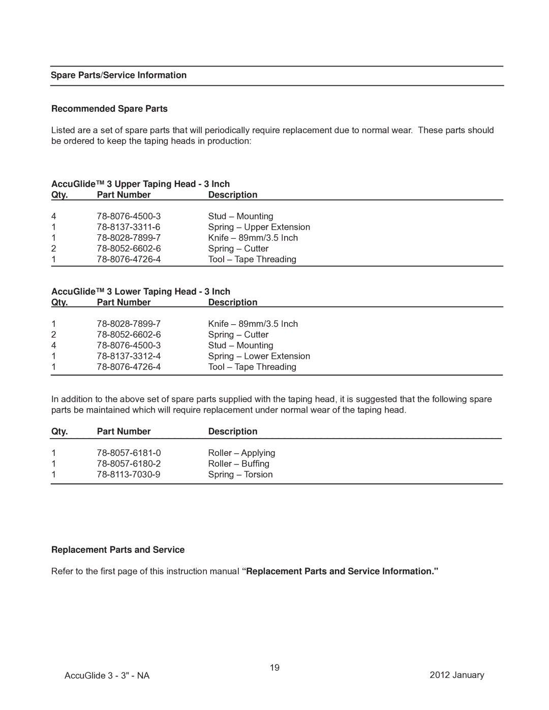 3M 40800 Spare Parts/Service Information Recommended Spare Parts, AccuGlide 3 Lower Taping Head 3 Inch 