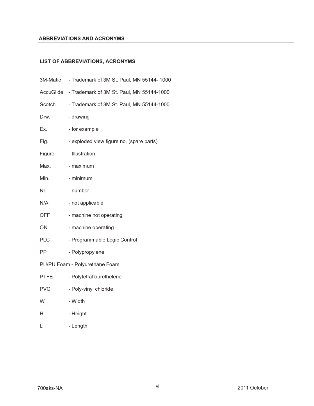 3M 40800 operating instructions Abbreviations and Acronyms List of ABBREVIATIONS, Acronyms, Plc 